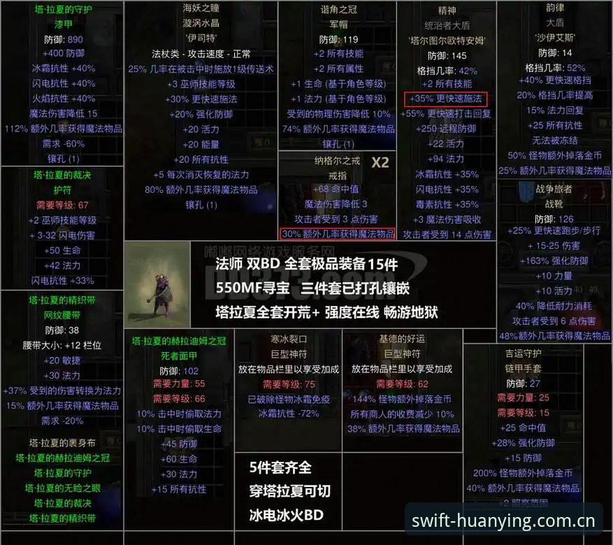 3大看点+2个悬念：2026法网女单中国金花签表深度解析